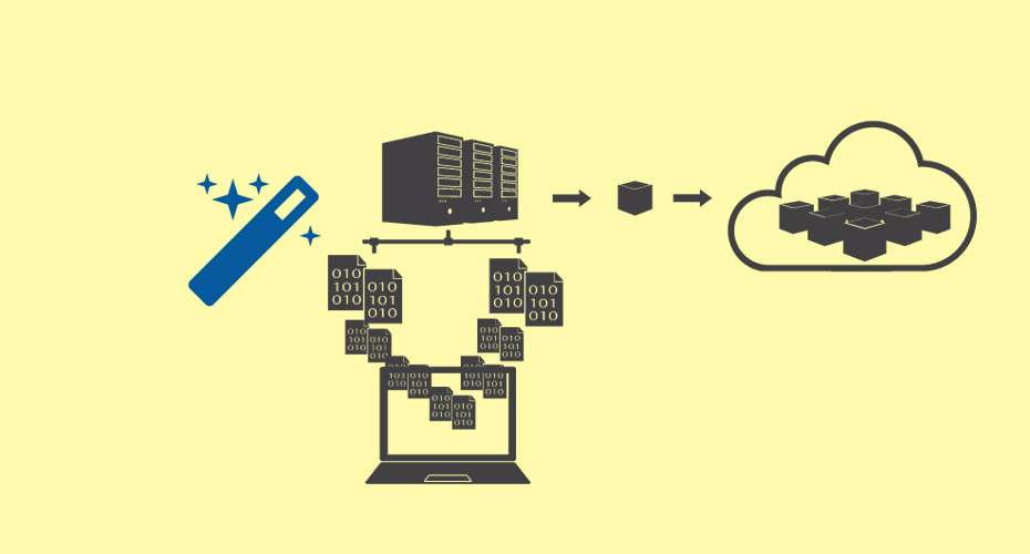Diagram of De-Duping data for Cloud or Server Backups with WholesaleBackup