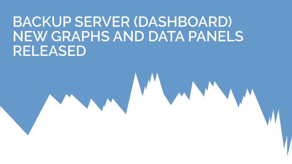 server-dashboard-graphs-released-for-wholesalebackup-server