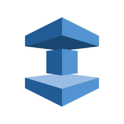 Elastic Cache Memcached