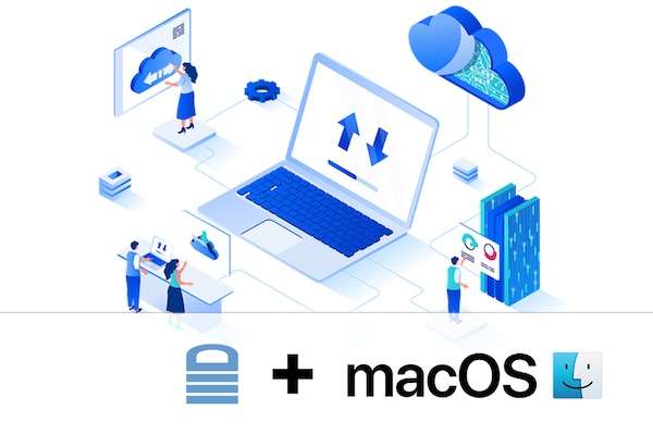 macOS backup software client by wholesalebackup